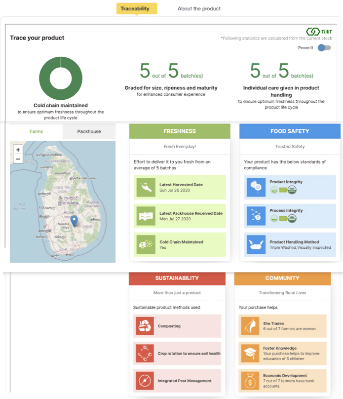 Tracified Web Portal